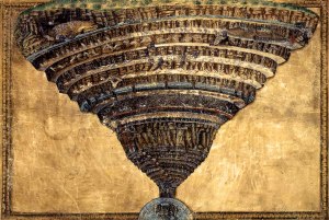 Map of Hell by Botticelli